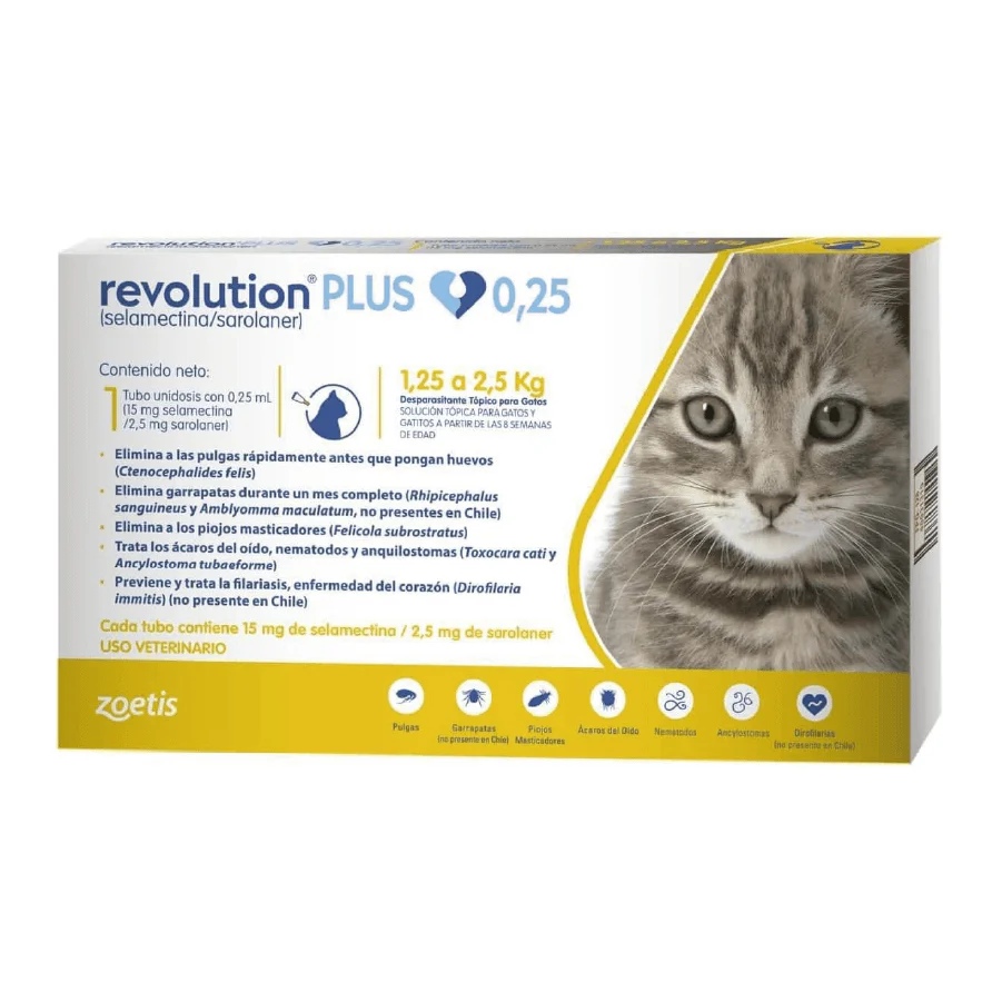 Revolution Plus Gatos 1.25kg -2.5kg